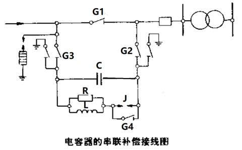 電容器的串聯補償裝置怎樣接線？