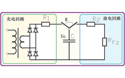 為什么電容器可以給電器供電，它不是只能瞬間輸出電流嗎？
